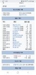 피파 온라인4 인벤 : 에투 경기당 골결 0.8이네 - 피파 온라인4 인벤 자유게시판
