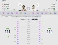 FC 온라인 인벤 : 호지뉴 vs 카카 - FC 온라인 인벤 자유게시판 호지뉴 vs 카카