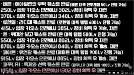 로스트아크 인벤 : 시즌1때 접고 전태워로드 키우고 있는데, 진로 어떻게 해야죠? - 로스트아크 인벤 워로드 게시판