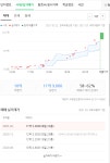 밑에 종부세 낸다고 하는 길음뉴타운9단지래미안을 보자. - 오픈이슈갤러리 - 인벤 밑에 종부세 낸다고 하는 길음뉴타운9단지래미안을 보자.