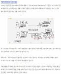 메이플스토리 인벤 : 개발자들한테 인력늘리라는게 최고의 굴욕임 - 메이플스토리 인벤 자유게시판