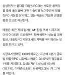 아이패드 한판 붙자 삼성, 스마트폰 이어 폴더블 태블릿PC도 개발 - 오픈이슈갤러리 - 인벤 아이패드 한판 붙자 삼성, 스마트폰 이어 폴더블... 