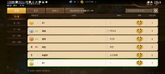 트릭스터M 인벤 : 잠시나마 서버랭킹 1등해서 행복했음 - 트릭스터M... 잠시나마 서버랭킹 1등해서 행복했음 - 트릭스터M  인벤 커뮤니티 게시판 