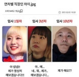 메이플스토리 인벤 : 연차별 직장인 반응 - 메이플스토리 인벤 자유게시판 (구) 연차별 직장인 반응