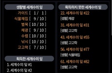 로스트아크 인벤 : 진짜 이제 곧 끝난다... - 로스트아크 인벤 자유 게시판