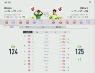 FC 온라인 인벤 : 3890억 전북현대모터스 - FC 온라인 인벤 득템/강화 자랑 게시판 3890억 전북현대모터스
