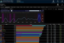 월드 오브 워크래프트 인벤 : 에코의 45.4% 트라이 당시 넴드 디피 - 와우 인벤 레이드 게시판