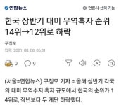 개그인가 진심인가? - 오픈이슈갤러리 - 인벤 개그인가 진심인가? - 오픈이슈갤러리
