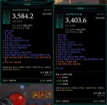 저단 / 큐브런 용 바람살 추천 부탁드립니다.. - 디아블로3 인벤 악마사냥꾼 - 디아블로3 인벤 저단 / 큐브런 용 바람살 추천 부탁드립니다..