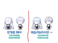 메이플스토리 인벤 : 은손어워즈 남캐 안개꽃 vs 리시안 - 메이플스토리 인벤 코디 염색 갤러리 은손어워즈 남캐 안개꽃 vs 리시안
