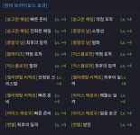 로스트아크 인벤 : 환류가 인식이 안좋은 만큼 트포작은 싸서 좋네요 굿굿 - 로스트아크 인벤 소서리스 게시판