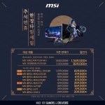 MSI 인벤 : 최대 36% 할인! MSI, 게이밍 모니터 추석 맞이 한정 타임 세일 진행! - MSI 브랜드 뉴스 최대 36% 할인! MSI, 게이밍 모니터 추석... 