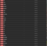 메이플스토리 인벤 : 농장 씨1발 개x망 컨텐츠 이게 게임이냐 씨1발 - 메이플스토리 인벤 자유게시판