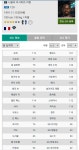 피파 온라인4 인벤 : 이선수 3백sw괜찮을까요 - 피파 온라인4 인벤 자유게시판