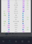피파 온라인4 인벤 : ???? boe가 더 좋지 않나 스탯이... - 피파 온라인4 인벤 자유게시판
