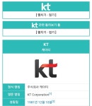 메이플스토리 인벤 : 세계 최악의 회사 - 메이플스토리 인벤 자유게시판