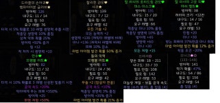 15,40지증속/준으뜸-10.12뱀파장/139샤코/에테쓰레셔4솟/141모너크4... 12뱀파장/139샤코/에테쓰레셔4솟/141모너크4솟/131탈뚜/탈벨 팝니다.... 