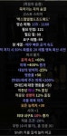 고스400%증 죽숨쓰다가 쯔바콜블 고뇌죽숨으로 갈아탔는데 좋은거... - 디아블로2 인벤 자유 게시판 - 디아블로2 인벤 고스400%증 죽숨쓰다가... 