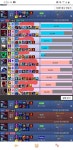 리그오브레전드 인벤 : 콩자야 ㅋㅋ 시발 딜 이거 맞음? - LoL 탑 게시판