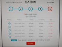 리그오브레전드 인벤 : 롤x)인터넷 속도 측정하니까 문제가 있네 다들 측정해봐 - LoL 탑 게시판 롤x)인터넷 속도 측정하니까 문제가 있네 다들... 