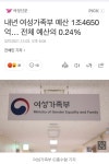메이플스토리 인벤 : 여성가족부 예산 1조4650억원 확정 - 메이플스토리 인벤 자유게시판