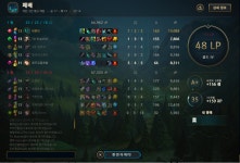 리그오브레전드 인벤 : 자꾸만 이런식으로 겜을 짐 - LoL 탑 게시판 자꾸만 이런식으로 겜을 짐