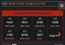 메이플스토리 인벤 : 솔직히 환골탈태 하려면 - 메이플스토리 인벤 자유게시판