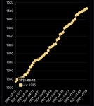 로스트아크 인벤 : 너프전 리퍼 신격화 개오짐 ㅋㅋ - 로스트아크 인벤 이슈/토론/버그 게시판 너프전 리퍼 신격화 개오짐 ㅋㅋ