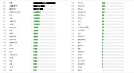 메이플스토리 인벤 : 외외로 모험가에서 신궁 캡틴보다 유저수가... 인벤 자유게시판 (구) 외외로 모험가에서 신궁 캡틴보다 유저수가 적은직업