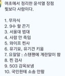 FC 온라인 인벤 : 여초카페에서 정리한 윤석열 장점 - FC 온라인 인벤 자유게시판 여초카페에서 정리한 윤석열 장점