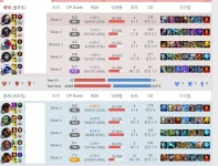 리그오브레전드 인벤 : 돼지 전성시대 - LoL 탑 게시판