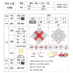 로스트아크 인벤 : 컨닝페이퍼 평가해주실 아브노말 56 고수님찾아요 - 로스트아크 인벤 자유 게시판(구) 컨닝페이퍼 평가해주실 아브노말 56... 