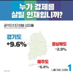 결국엔 먹고사니즘 - 오픈이슈갤러리 - 인벤 결국엔 먹고사니즘