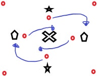 로스트아크 인벤 : 하브 3관문 별오각 문양 패턴 짧팁 (아브렐슈드... 인벤 팁과 노하우 게시판 하브 3관문 별오각 문양 패턴 짧팁  (아브렐슈드 하드)