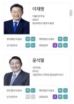 공약 해금 방법 아시는분 - 오픈이슈갤러리 - 인벤 공약 해금 방법 아시는분 - 오픈이슈갤러리