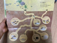 아! 알았다! 여기가 개미집이야 - 리니지W 인벤 자유 게시판 - 리니지W 인벤 아! 알았다! 여기가 개미집이야