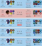 리그오브레전드 인벤 : 탑트런들 정수얼건트리좋은듯 - 리그오브레전드 인벤 탑 게시판 탑트런들 정수얼건트리좋은듯