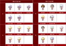 메이플스토리 인벤 : 유저랑 재미 빼고 다 있는 메이플m 체인지 목록을... 자유게시판 (구) 유저랑 재미 빼고 다 있는 메이플m 체인지 목록을 알아보자