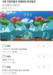 메이플스토리 인벤 : 전에 하드스우 2페까지 20분 걸려서 깼던 사람 생각남 - 메이플스토리 인벤 자유게시판