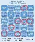 메이플스토리 인벤 : 여초과라 완전 아싸까지는 안 나오네 - 메이플스토리 인벤 자유게시판 (구) 여초과라 완전 아싸까지는 안 나오네