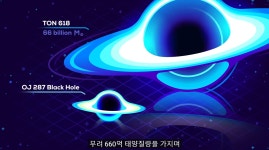 웹진 인벤 : 초대질량 블랙홀 크기 - 오픈이슈갤러리 초대질량 블랙홀 크기
