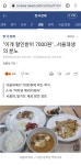 메이플스토리 인벤 : 서울대 학식 7천원 논란 - 메이플스토리 인벤 자유게시판