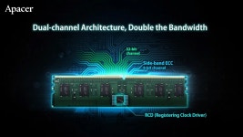 IT 인벤 : [PC하드웨어] DDR5-5200 메모리를 즉시 지원하는 AMD Ryzen 7000 CPU: DIMM당 2채널 - IT인벤_새소식 게시판