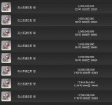 메이플스토리 인벤 : 실시간 제니스 리레링 시세.. - 메이플스토리 인벤 자유게시판 (구) 실시간 제니스 리레링 시세..