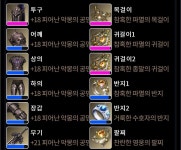 로스트아크 인벤 : 하브56,카양겔 하2 트라이 취업가능할까요 - 로스트아크 인벤 버서커 게시판