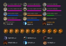 로스트아크 인벤 : 정흡3 -> 예둔3 후기 - 로스트아크 인벤 인파이터 게시판 정흡3 -&gt; 예둔3 후기