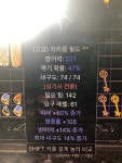 증뎀60% 어레108 방상14% 슈페 자카룸 감정 부탁드려요 - 디아블로2 자유 게시판 - 디아블로2 인벤 증뎀60% 어레108 방상14% 슈페 자카룸 감정... 