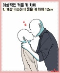 가장 키스하기 좋은 키 차이 | 로아 인벤