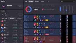 리그오브레전드 인벤 : 탑 조이 마스터 ㄷㄷ - LoL 탑 게시판 탑 조이 마스터 ㄷㄷ