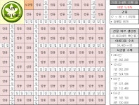 메이플스토리 인벤 : 몬스터라이프 농장 21-29렙 배치 - 메이플스토리 인벤 길드/친구/농장/파티찾기 게시판 몬스터라이프 농장 21-29렙 배치